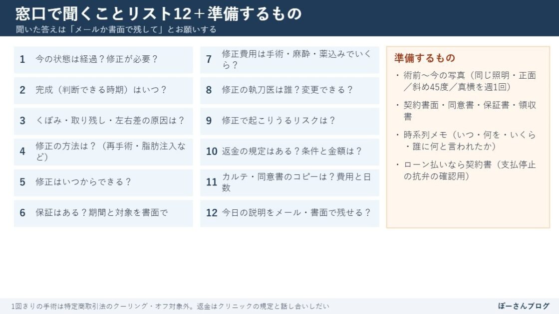クマ取りの修正・返金相談で窓口で聞くことリスト12と準備するもの